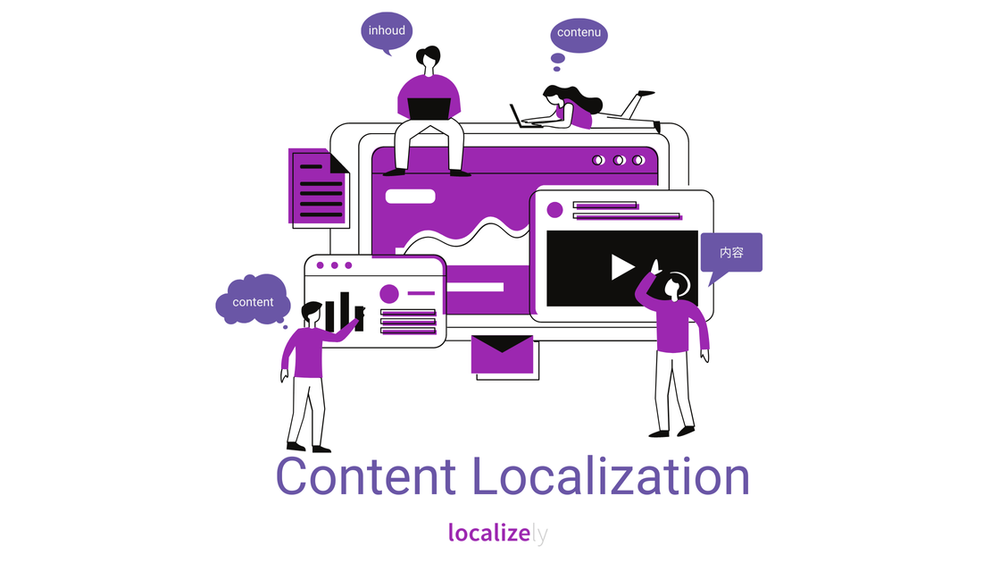 content localization