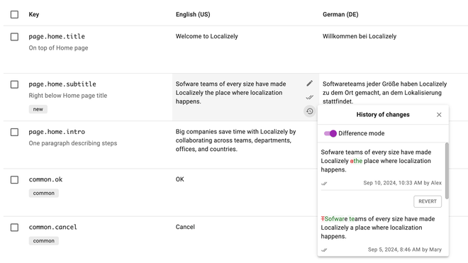 Translation table