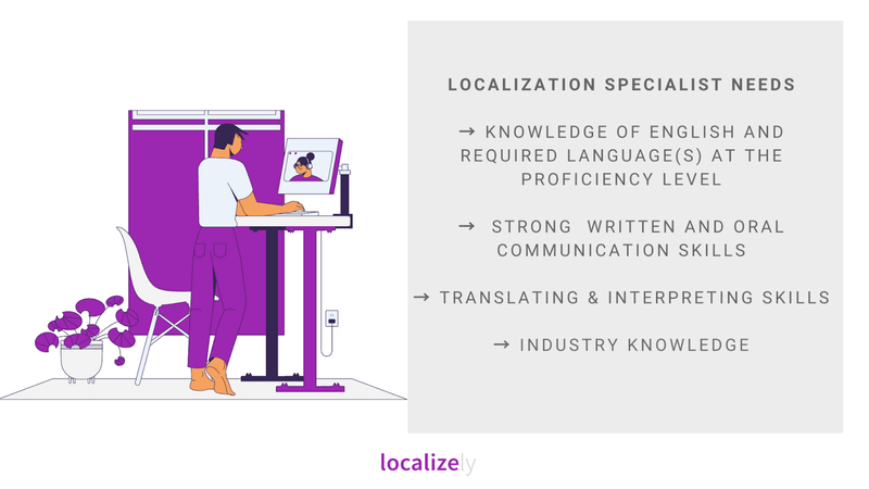 localization specialist