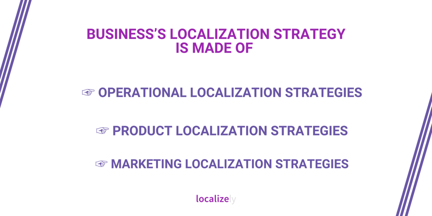 Localization strategy