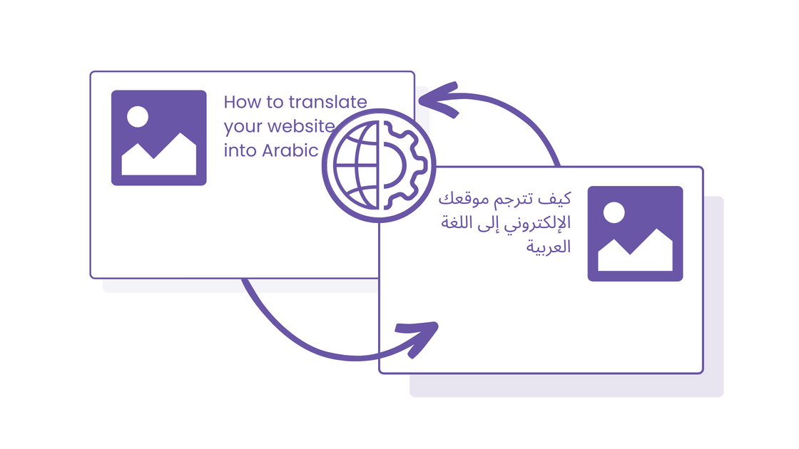 How to translate your website into Arabic
