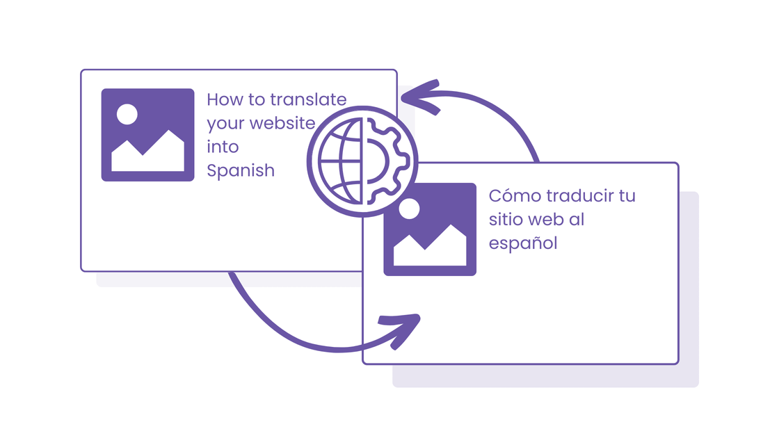 How to translate your website into Spanish