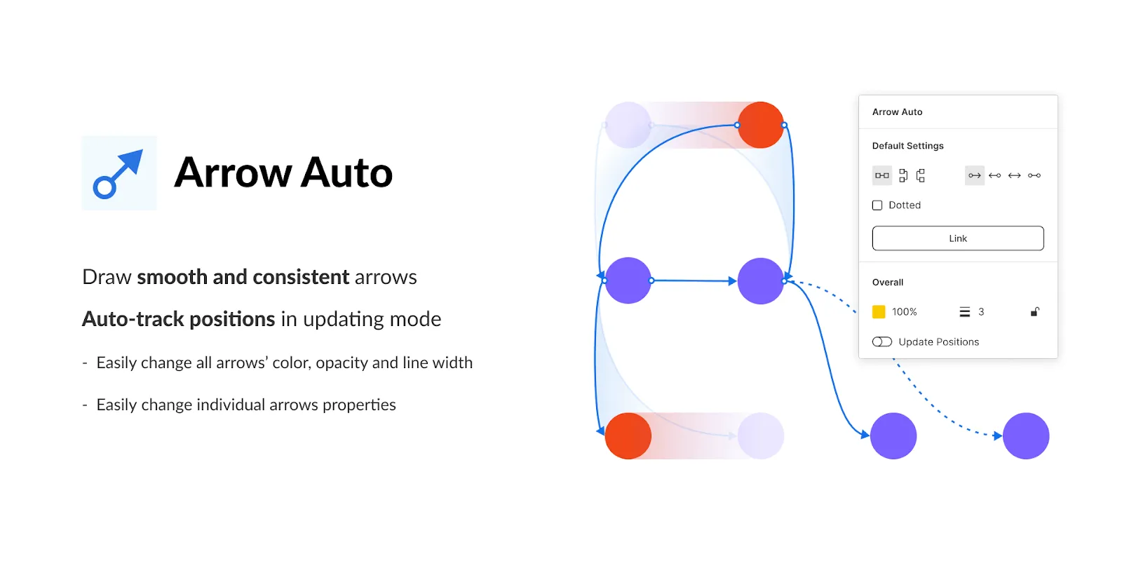 Figma plugin for auto tracking