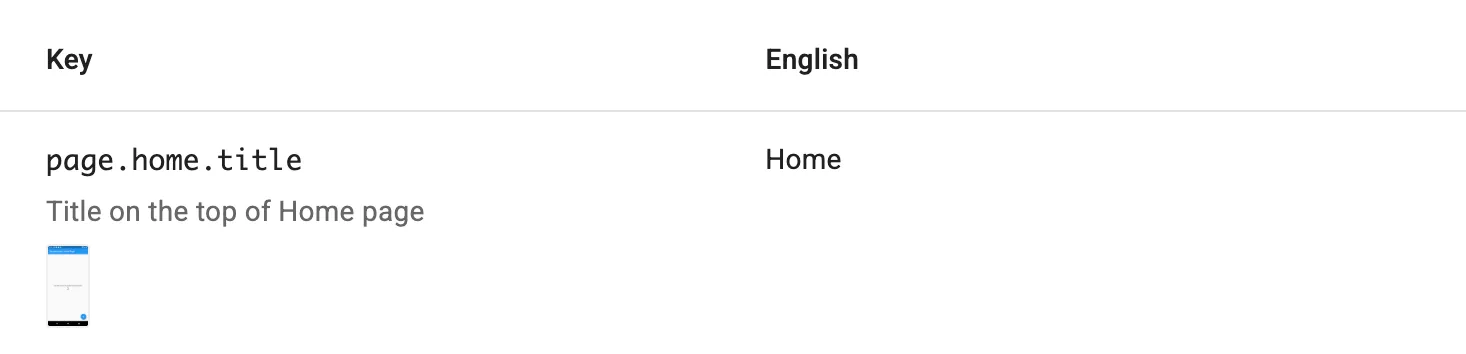 Key description and screenshot