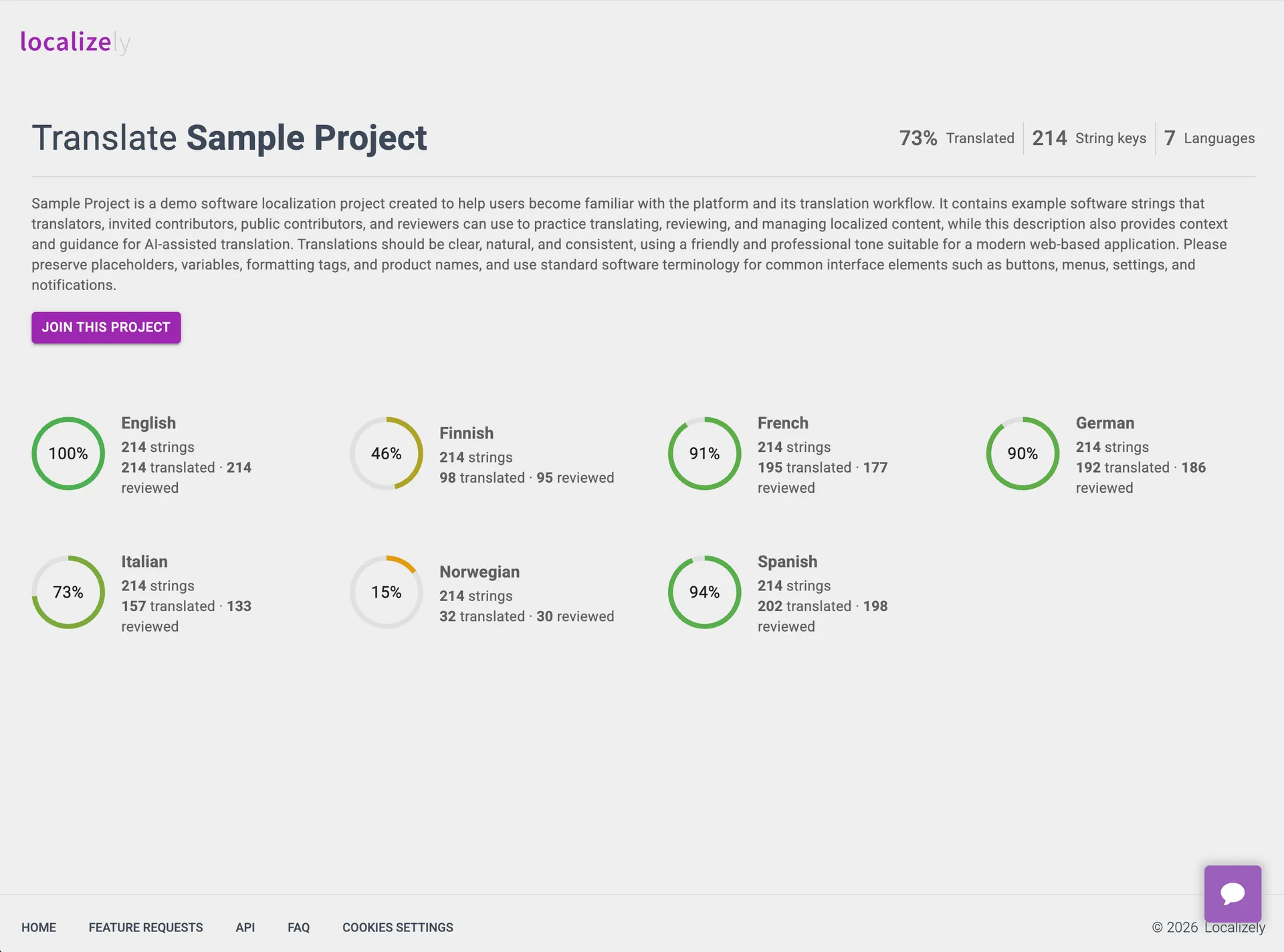 Public project page