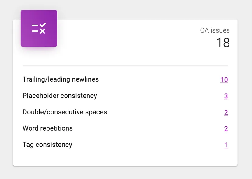 QA issue stats