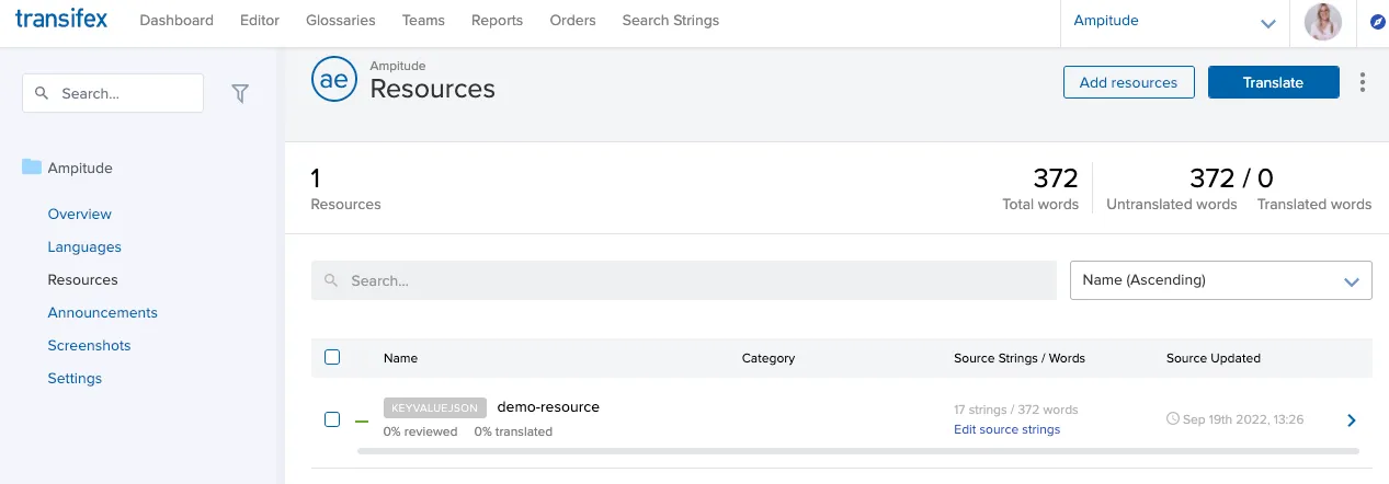 transifex translation management