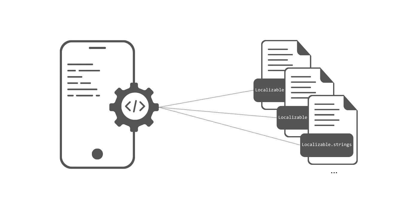 Understanding Apple Strings files